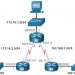 CCNA 2 v7.0 Curriculum: Module 16 - Troubleshoot Static and Default Routes 122