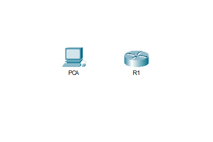 10.1.4 Packet Tracer - Configure Initial Router Settings