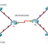 10.3.4 Packet Tracer - Connect a Router to a LAN