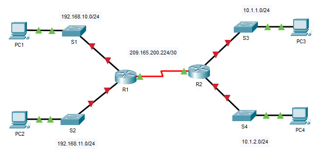 10.3.4 Packet Tracer - Connect a Router to a LAN