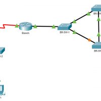 10.8.1 Packet Tracer - Configure CDP, LLDP, and NTP (Answers) 3