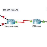 11.5.5 Packet Tracer - Subnet an IPv4 Network