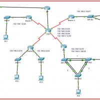 12.6.1 Packet Tracer - Troubleshooting Challenge - Document the Network (Answers) 1