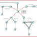 12.6.1 Packet Tracer - Troubleshooting Challenge - Document the Network (Answers) 2