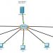 12.6.2 Packet Tracer - Troubleshooting Challenge - Use Documentation to Solve Issues (Answers) 1