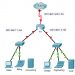 12.6.6 Packet Tracer - Configure IPv6 Addressing