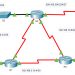 2.5.3 Packet Tracer - Propagate a Default Route in OSPFv2 (Answers) 4