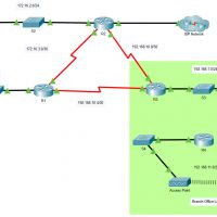 2.6.6 Packet Tracer - Verify Single-Area OSPFv2 (Answers) 4