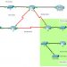 2.6.6 Packet Tracer - Verify Single-Area OSPFv2 (Answers) 5