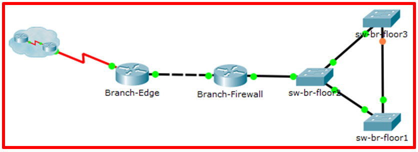 10.1.5 Packet Tracer - Use CDP to Map a Network (Answers) 4