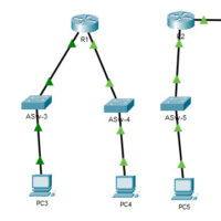 11.5.1 Packet Tracer - Compare Layer 2 and Layer 3 Devices (Answers) 4