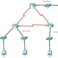 5.1.8 Packet Tracer - Configure Numbered Standard IPv4 ACLs (Answers) 1