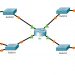 5.1.9 Packet Tracer - Configure Named Standard IPv4 ACLs (Answers) 8