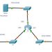 5.4.12 Packet Tracer - Configure Extended IPv4 ACLs - Scenario 1 (Answers) 3