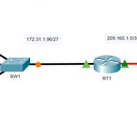 5.4.13 Packet Tracer - Configure Extended IPv4 ACLs - Scenario 2 (Answers) 9