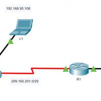 6.4.5 Packet Tracer - Configure Static NAT (Answers) 6