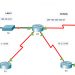 6.8.1 Packet Tracer - Configure NAT for IPv4 (Answers) 2