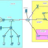 7.6.1 Packet Tracer - WAN Concepts (Answers) 12