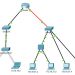 9.1.3 Packet Tracer - Identify MAC and IP Addresses - ILM