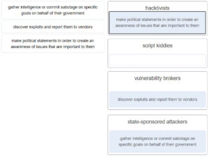 Modules 13 - 17: Threats and Attacks Group Exam (Answers)