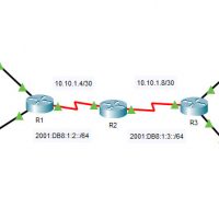 13.2.7 Packet Tracer - Use Ping and Traceroute to Test Network Connectivity
