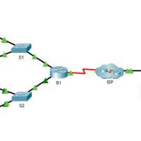 17.7.7 Packet Tracer - Troubleshoot Connectivity Issues