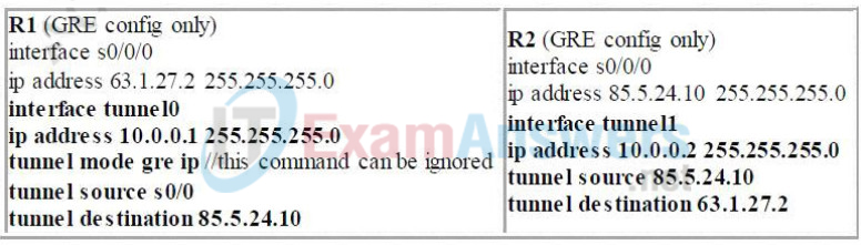 350-401 Reliable Test Topics