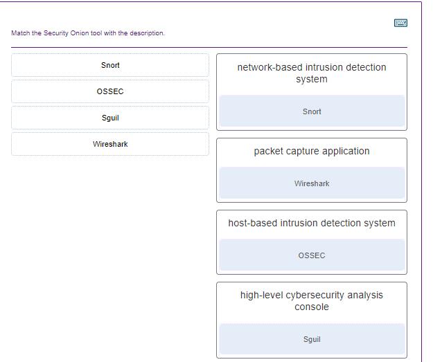 200-201 Practice Exam Online