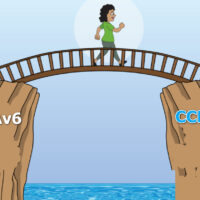 CCNAv7 Bridging SRWE-ENSA Course Exam Labs (Answers) 1