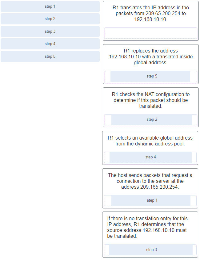 CyberOps Associate 1.0 Practice Final Exam (Answers) 5