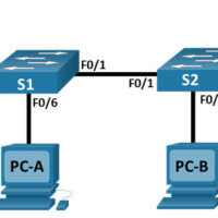 5.5.2 Lab - Configure and Verify Extended IPv4 ACLs (Answers) 8
