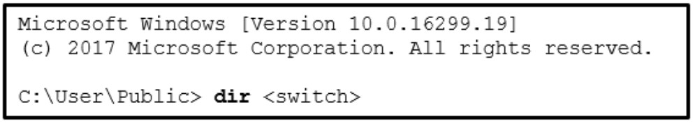 Real 200-201 Exam Questions