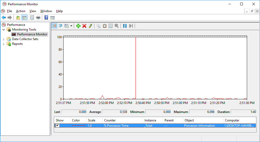 3.3.13 Lab - Monitor and Manage System Resources in Windows (Answers) 27