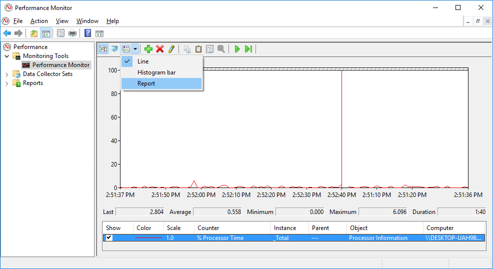 3.3.13 Lab - Monitor and Manage System Resources in Windows (Answers) 28