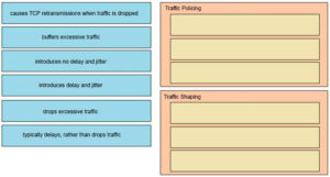 Reliable C-CPI-14 Test Online