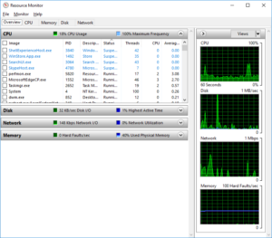 3.3.12 Lab - Windows Task Manager (Answers)