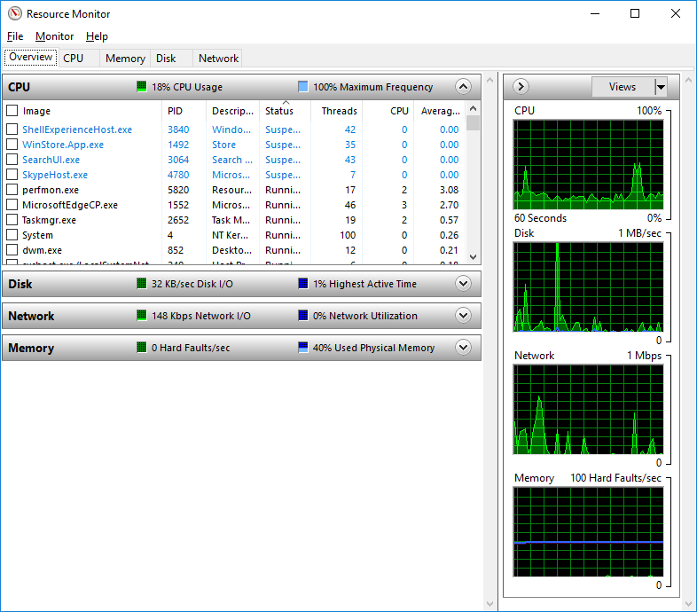 3.3.12 Lab - Windows Task Manager (Answers) 14
