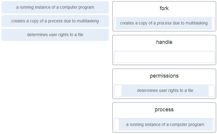 Free 200-201 Pdf Guide