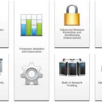 CyberOps Associate: Module 25 – Network Security Data 1