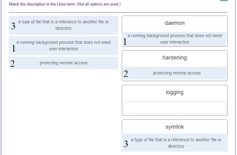 New 200-201 Exam Question