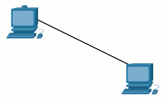 CyberOps Associate: Module 5 – Network Protocols 50