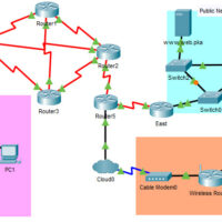 12.1.9 Packet Tracer - Identify Packet Flow