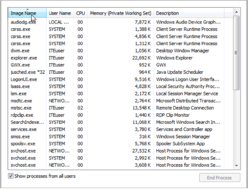 6.1.1.5 Lab - Task Manager in Windows 7 and Vista (Answers) 32