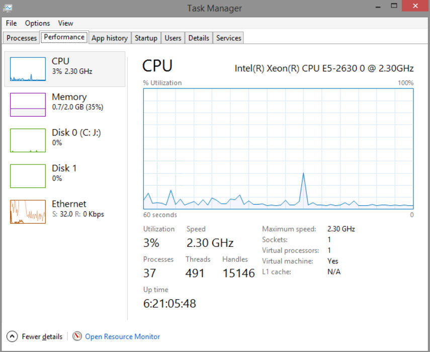 6.1.1.5 Lab - Task Manager in Windows 8 (Answers) 19