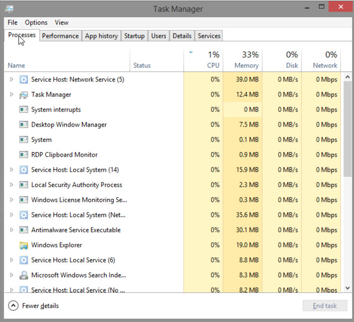 6.1.1.5 Lab - Task Manager in Windows 8 (Answers) 22