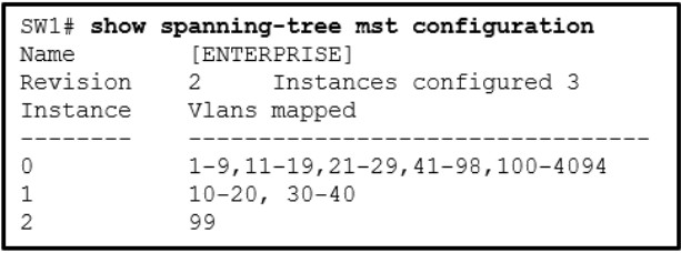 Chapter 4: Quiz - Multiple Spanning Tree Protocol (Answers) CCNPv8 ENCOR 1