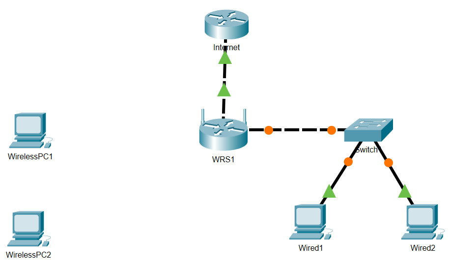 8.1.2.13 Packet Tracer - Connect Wireless Computers to a Wireless Router (Answers) 2