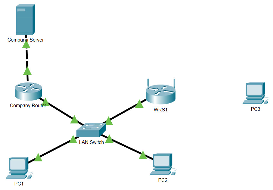 8.1.2.15 Packet Tracer - Test a Wireless Connection (Answers) 2