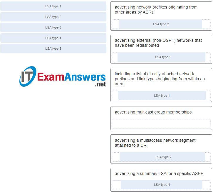 Chapters 8 - 10: OSPF Exam (Answers) 3