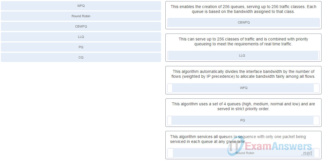 Chapters 13 - 14: Multicast and QoS Exam (Answers) 2